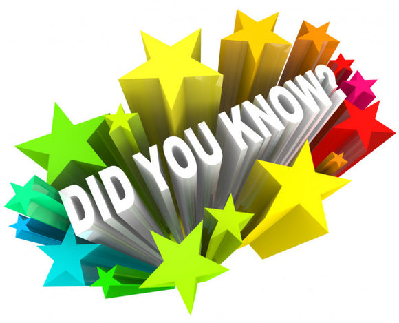 Did you know